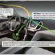 Illustration for article titled The hidden car tech changing how you drive